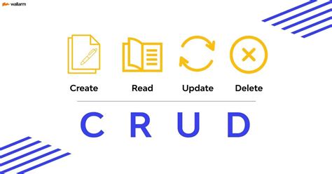 crud database meaning.